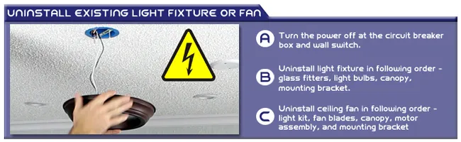 Turn Off All Power At The Circuit Breaker And Uninstall The Light Or Fan