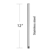 Main Image for R12SS