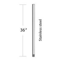 Main Image for R36SS