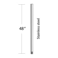 Main Image for R48SS