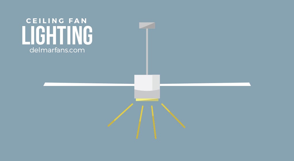 Ceiling Fan Light Bulb Types Kits Guide What Options Are Available Delmarfans Com - What Size Light Bulbs Do Ceiling Fans Use