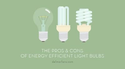 Energy Efficient Light Bulb Comparison Chart