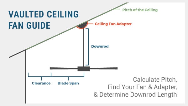 Downrod Length Chart