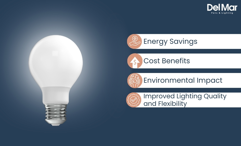 BENEFITS OF LEDs BENEFITS OF LEDs