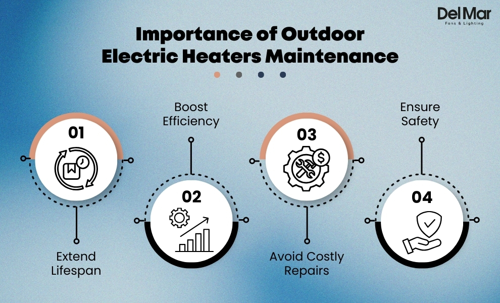 Importance of Outdoor Electric Heaters Maintenance 