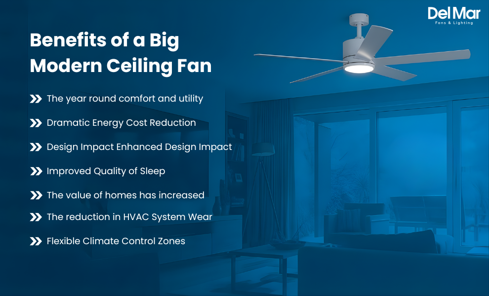 Benefits Of Big Modern Ceiling Fan