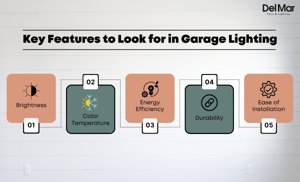 Key Features to Look in Garage Lighting