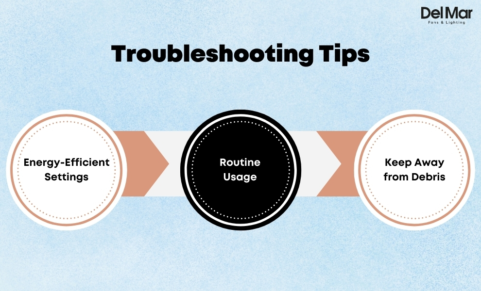 Common Issues and Troubleshooting Tips