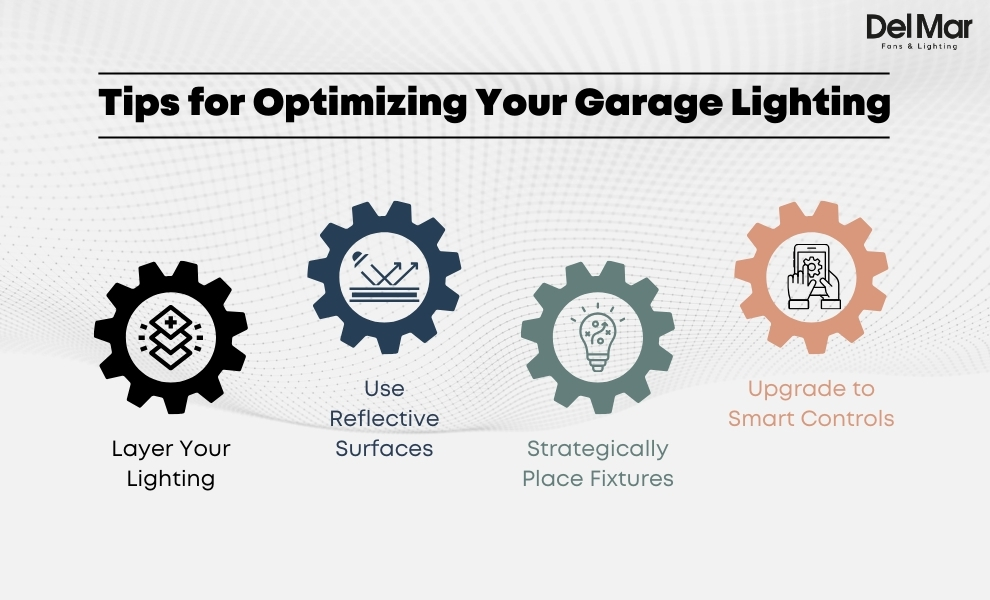 Tips for Optimizing Your Garage Lighting