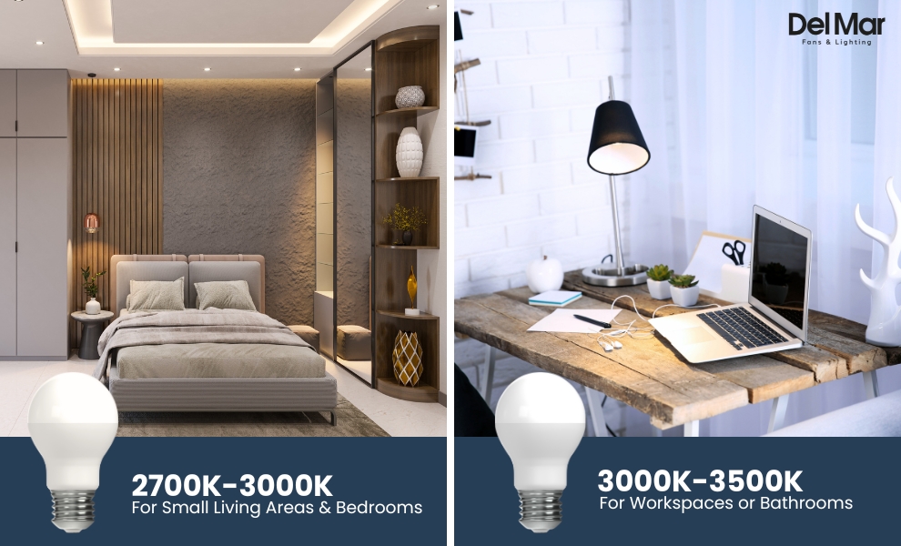 Light Bulbs in Different Locations