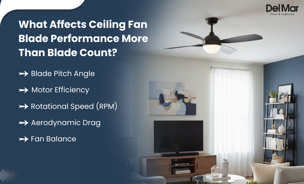 What Affects Ceiling Fan Blade Performance More Than Blade Count?
