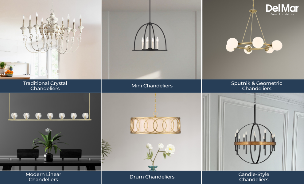 Guide For Chandelier Size