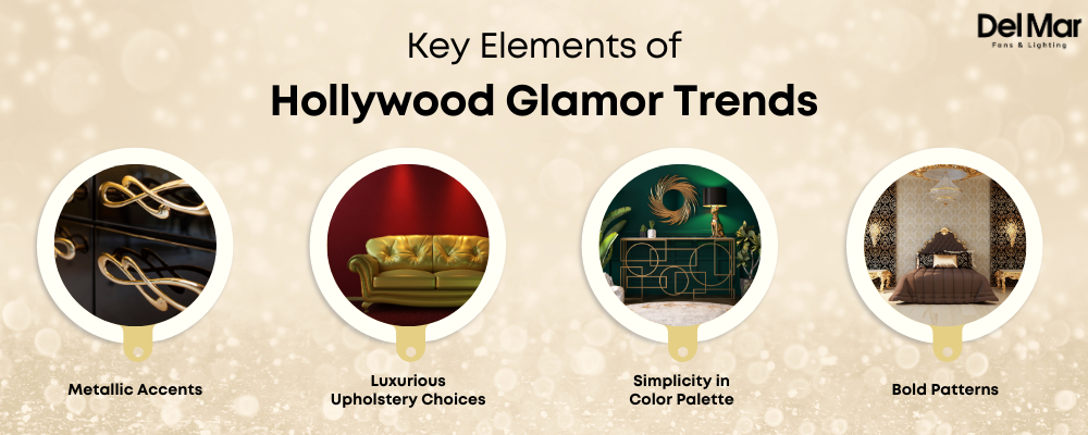 Evolution of Hollywood Glamor Trends