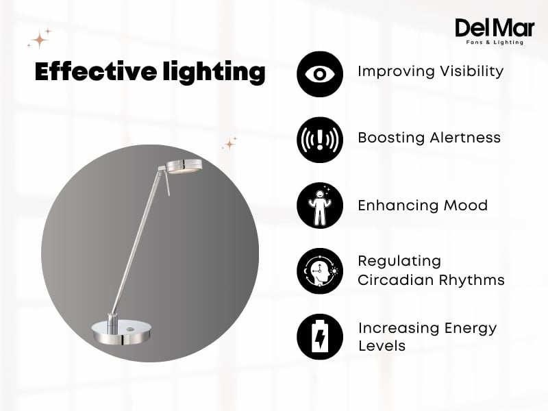 Advantages of Effective Study & Office Lighting Advantages of Effective Study & Office Lighting