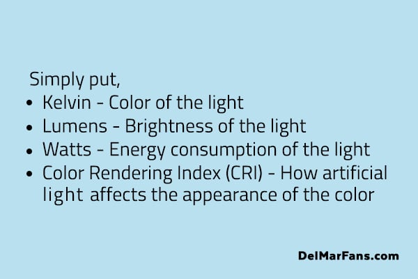 Understanding LED Lights - Lumens CRI | DelMarFans.com | DelMarFans.com