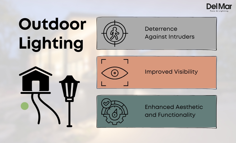 Importance of Outdoor Lighting