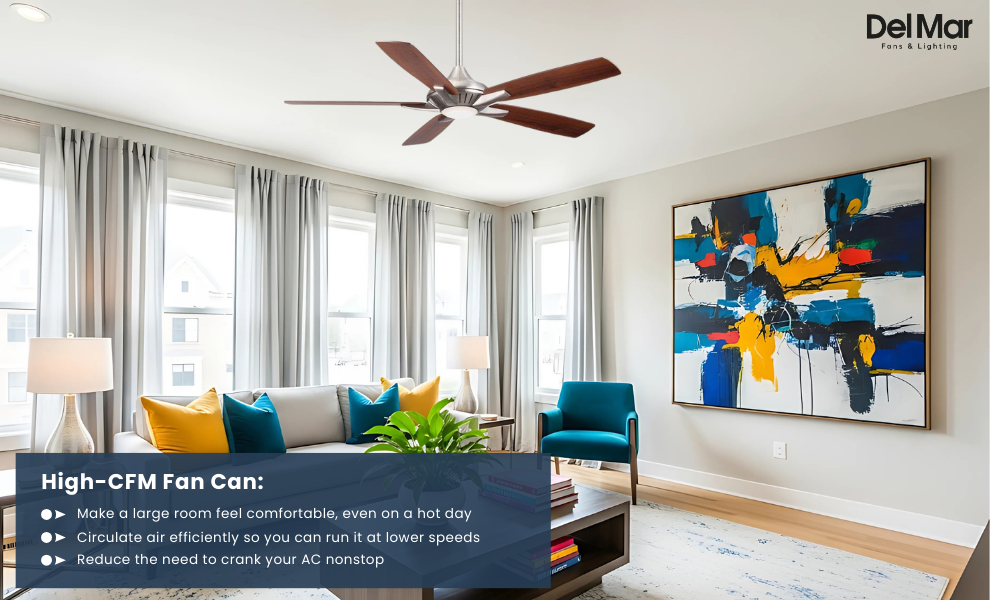 Why CFM Actually Matters