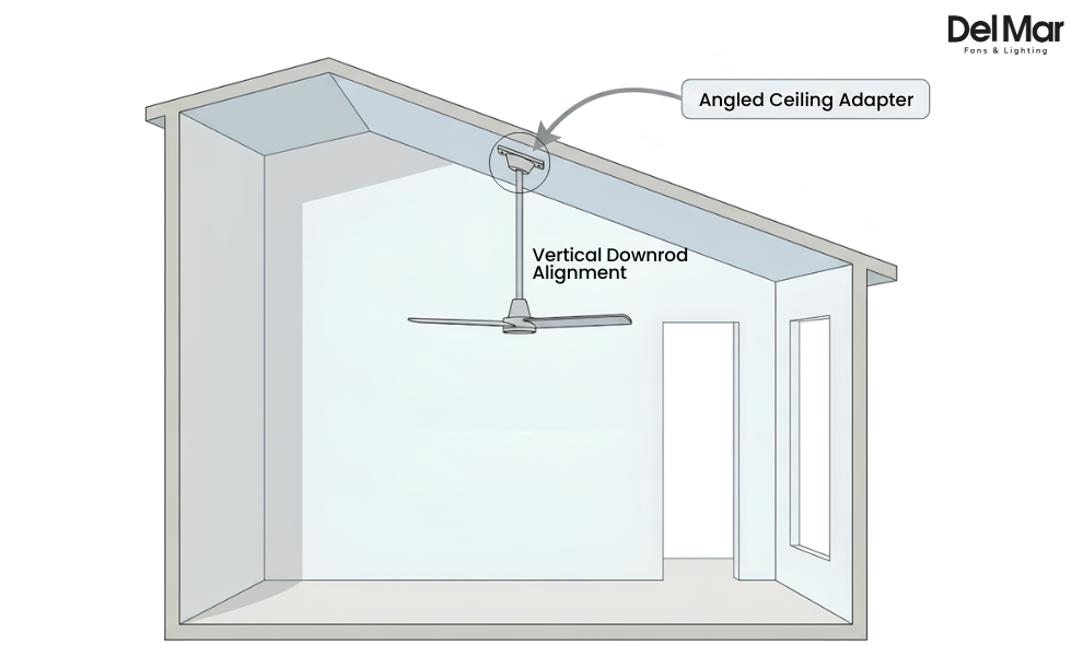 ceiling fan installation for slope ceiling