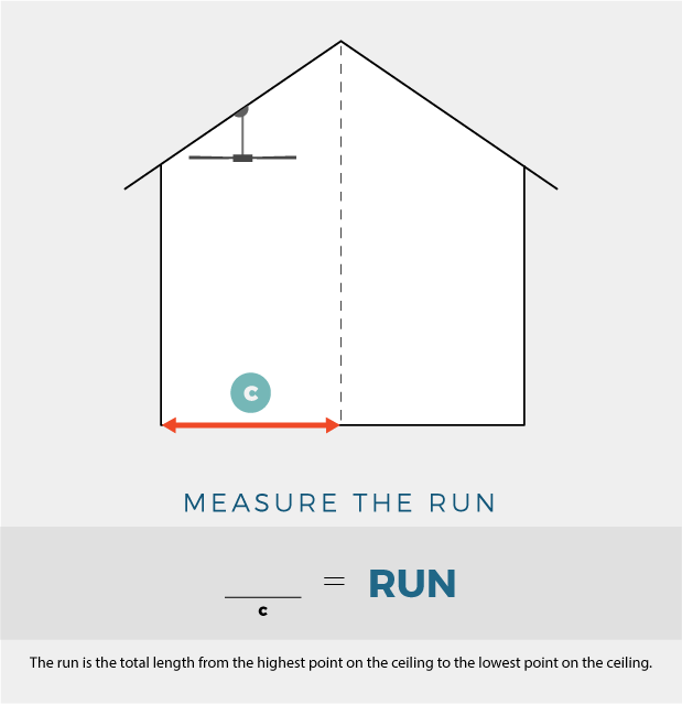 Vaulted Ceiling Fan Guide Slope Pitch Calculator Measure