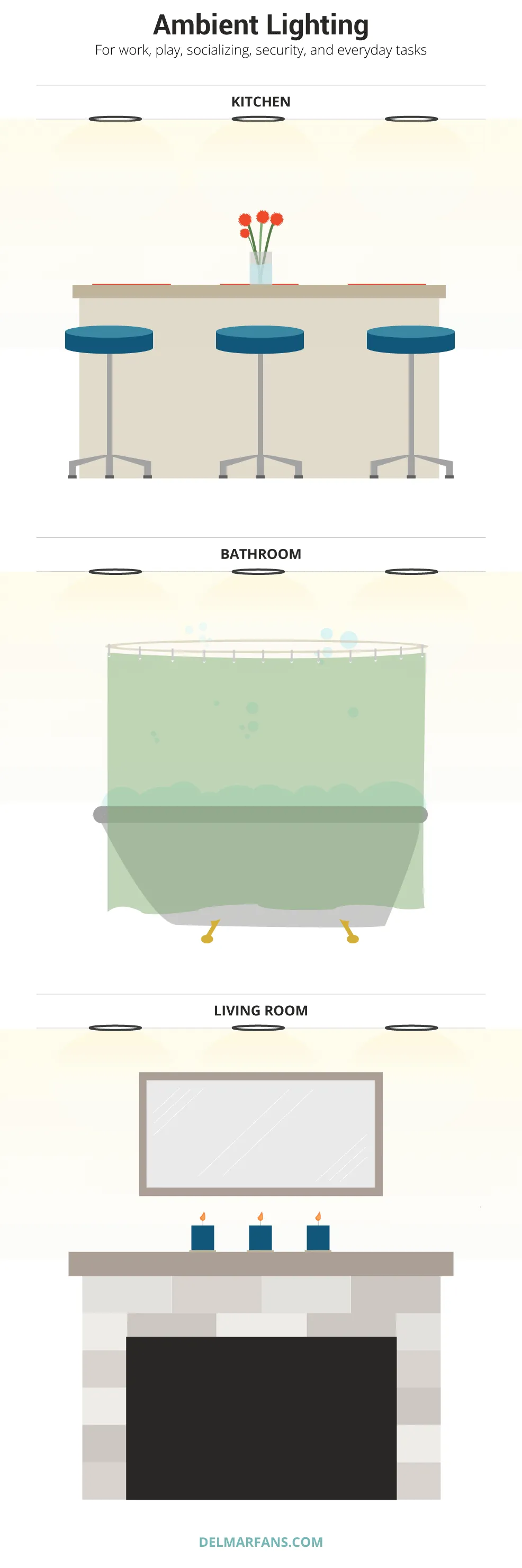 Ambient Lighting Examples