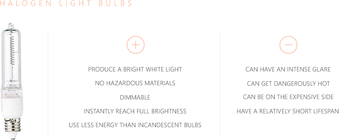 Information For Good And Bad Of Halogen Light Bulbs