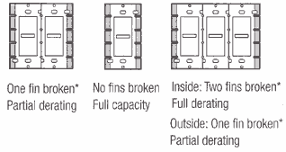 Dimmer Guide 5