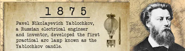 Pavel Yabochkov Light Bulb Innovation Information And History