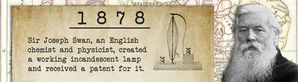 Sir Joseph Swan Light Bulb Innovation Information And History