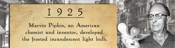Marvin Pipkin Innovation On Incandescent Light Bulbs