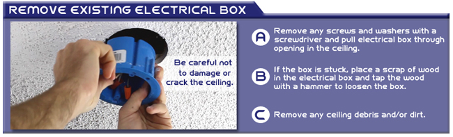 Uninstall And Remove The Existing Electrical Box