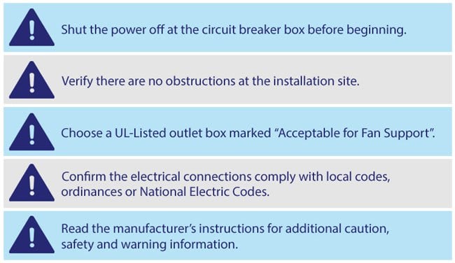 Guidelines To Follow When Choosing A Place And Fixture To Install