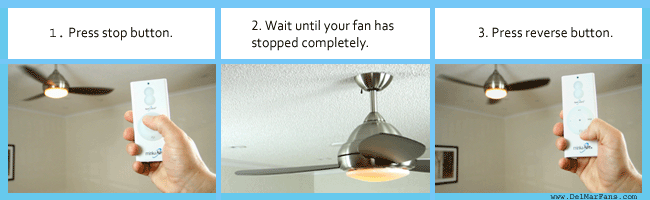 How To Correctly Reverse A Ceiling Fan From A Remote Control