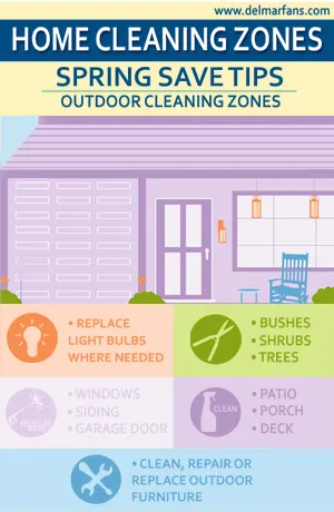 Spring Save Tips For Outdoor Home Cleaning Zones