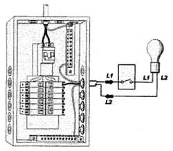 Open Breaker Panel With A Closed Circuit Of Electricity Broken By A Switch