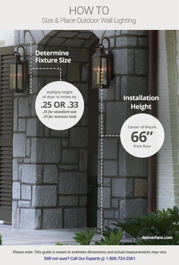 Adding the best wall mounted lighting designs to your home is an easy DIY install to illuminate your patio.